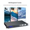 MT-viki 4x4 4K HDMI Matrix Switcher