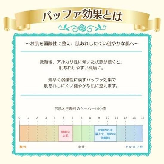 Bright Color Cosmetics Organic Rose Skin Conditioner Astringent Lotion 200ml Made Japan Reissue Pore Oil Care #0