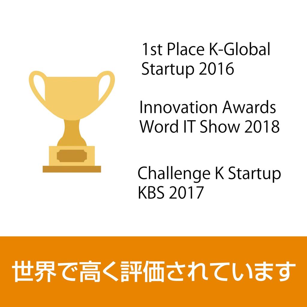 Video Compression Professional SourceNext