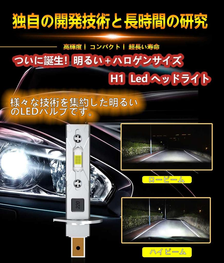 WENLE Ultra Compact H1 LED Headlight Fog Light Truck 6000K White Compatible with New