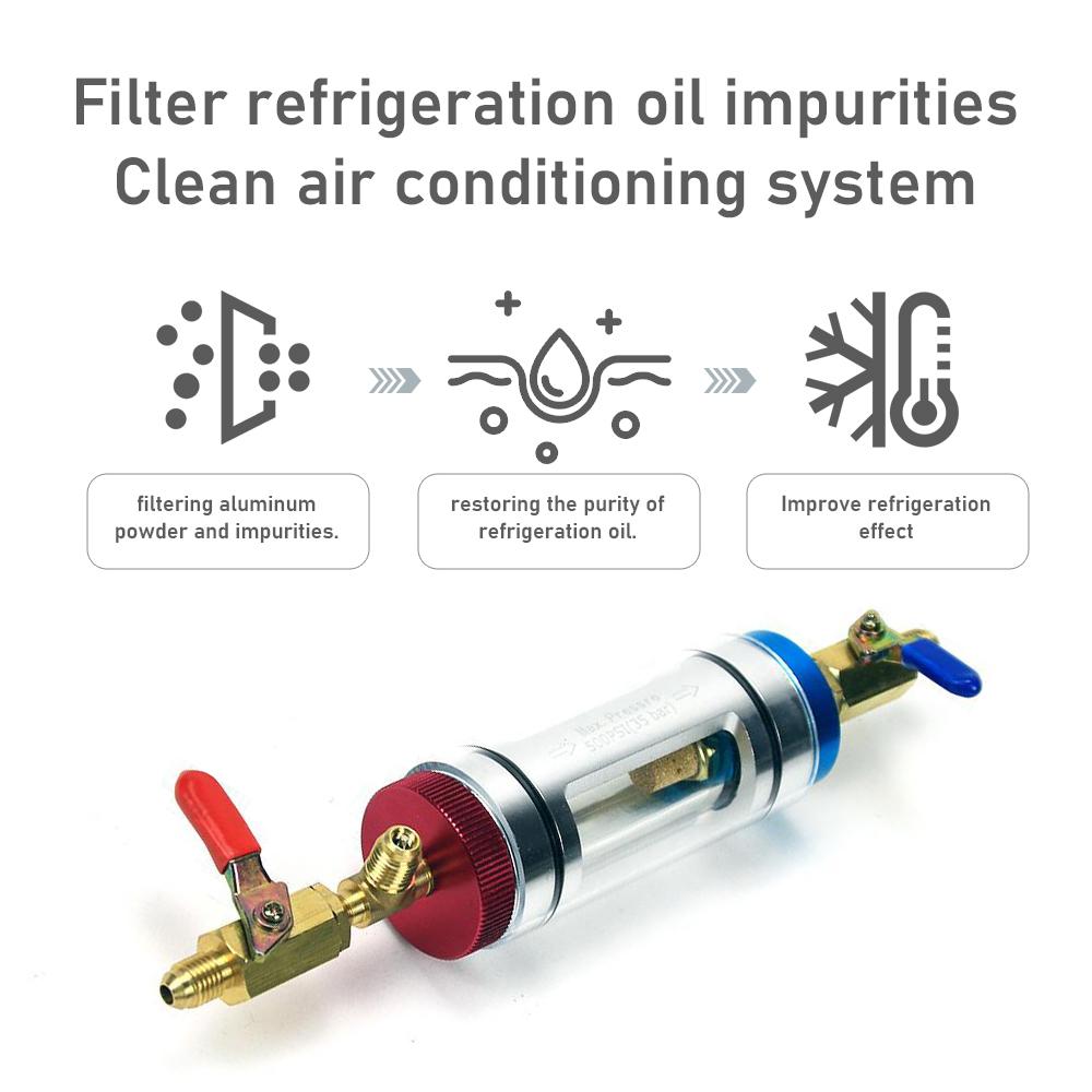 Automotive Air Conditioning Refrigeration Oil Filtration Analyzer Kit for Car, Home & Commercial Air Conditioners