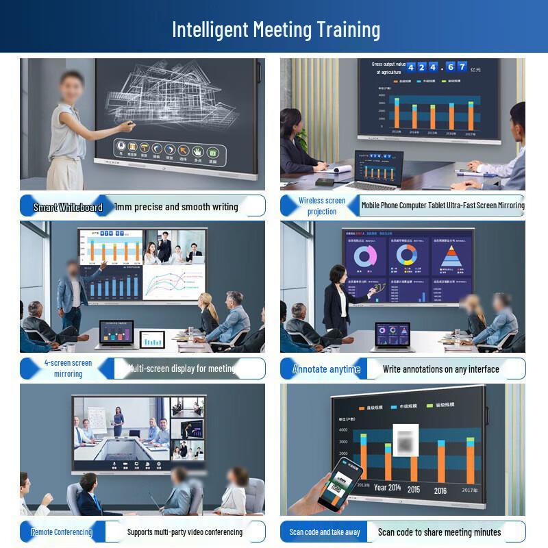 Interactive Conference Whiteboard Display (CN Version)