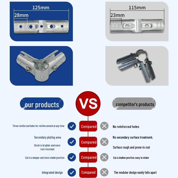 25mm Copper Pipe, Iron Pipe Fitting, Galvanized Steel Connector, Round Pipe Fixing, Two- or Three-Way Clip Accessories