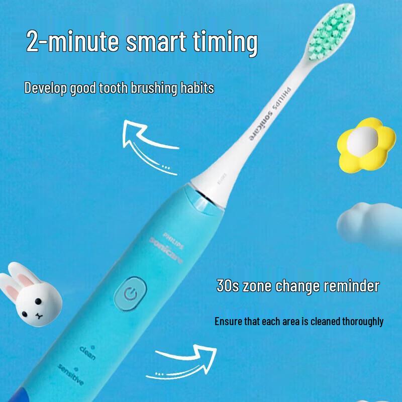 Philips HX2446 Smart Sonic Elektrische Zahnbürste