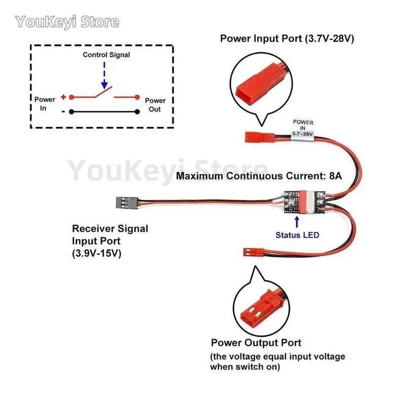 2-20A Hochstrom-Fernbedienung Elektronischer Schalter 3-30V Modellbau Pflanzenschutz RC Drohne Wasserpumpe PWM-Signalsteuerung