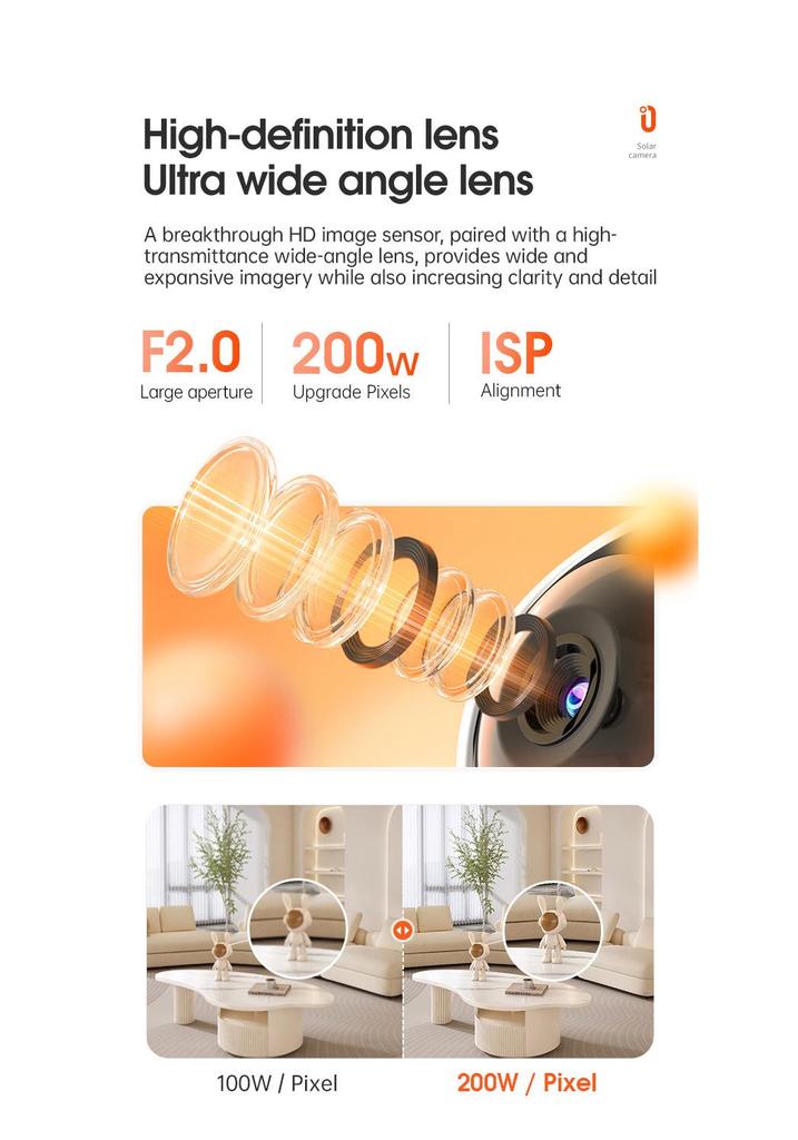 Smart WiFi Video Call Camera with Remote Intercom and Voice Activation