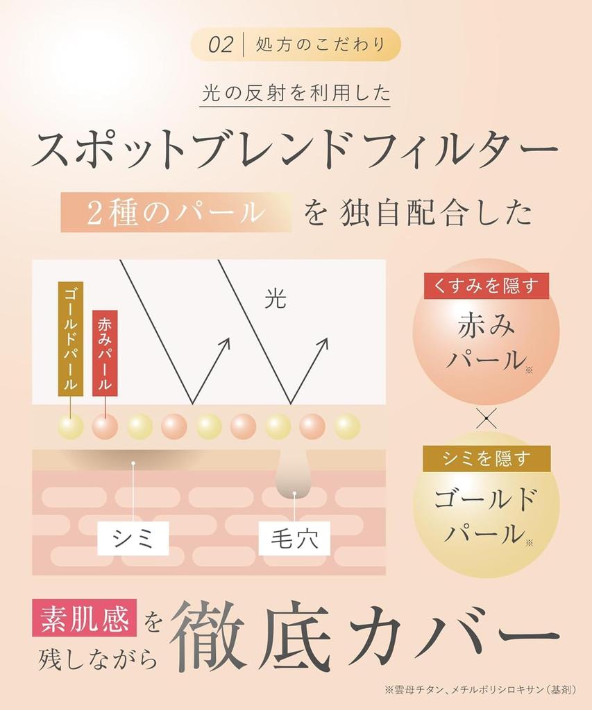 Wrinkfade Medicated Spot Cover Feuchtigkeitspflege mit Schönheit für dunkle Flecken und Muttermale Verhindert das Absetzen von Make-up Concealer, 6g, Inhaltsstoffe,