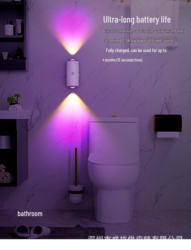 RGB Seven-Color Smart Wall Lamp: Creative Magnetic Night Light