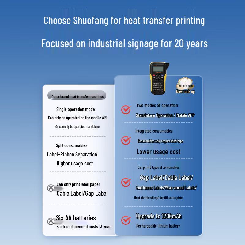 SUPVAN G15Mini Portable Thermal Transfer Label Printer CN Plug (adapter Included)