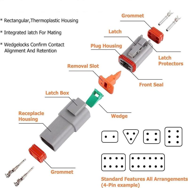 Seal Waterproof Car Wire Connectors Automotive Electrical connectors 2-12Pin Wire Harness Male Female Butt Plug