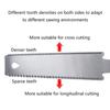 Japanese Hand Saw 6 Inch Double Edged Sided Pull Saw Ryoba SK5 Flexible Flush Cut Wood Saw