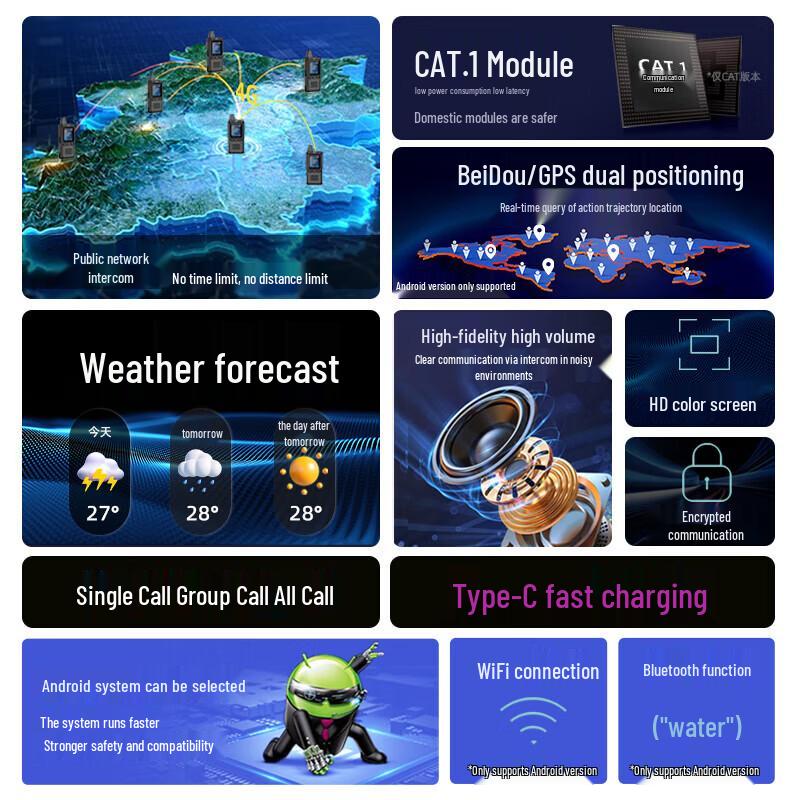 KSUN CT90 Android Global Intercom Walkie-Talkie (CN Version)