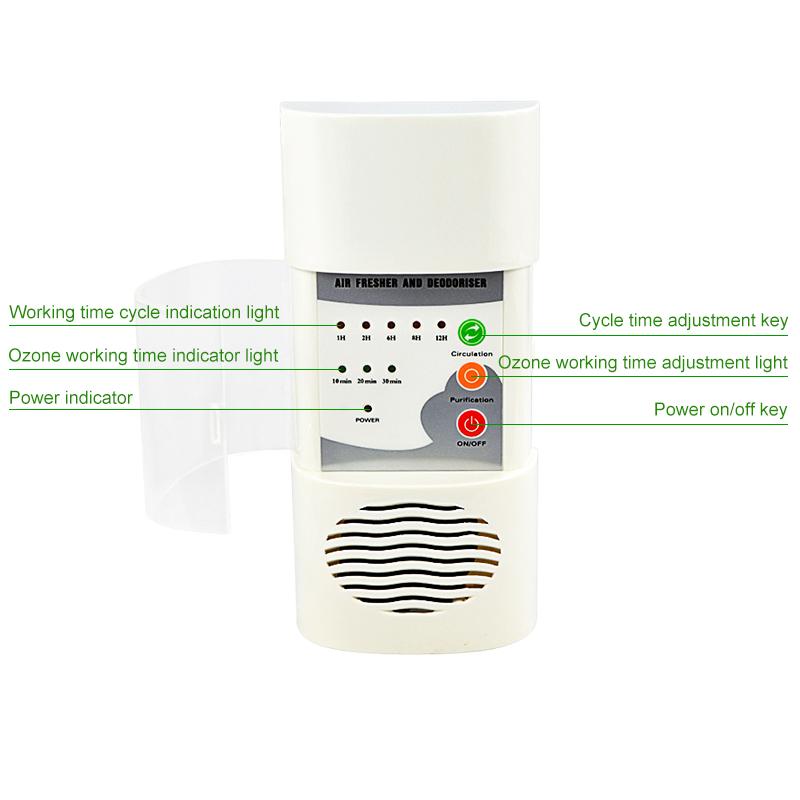 ATWFS Luft-Ozonisator, Desinfektion, Ozongenerator, sauber für Küchentoilette