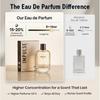 Liberty Men Luxury Impulse Liquido Eau De Parfum EDP Lunga Durata Fragranza Agrumata e Speziata Premium Profumo Fresco e Audace Realizzato in Francia 100ml