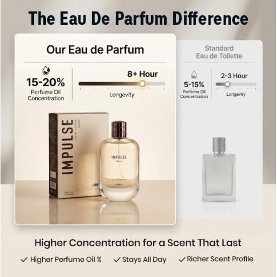 Liberty Men Luxury Impulse Liquido Eau De Parfum EDP Lunga Durata Fragranza Agrumata e Speziata Premium Profumo Fresco e Audace Realizzato in Francia 100ml