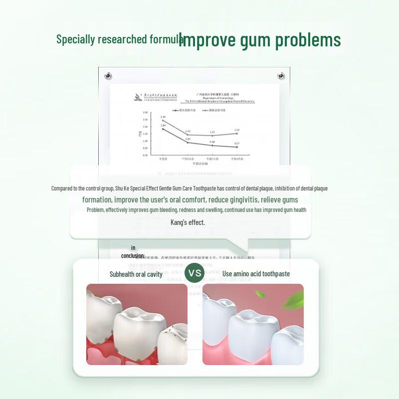 Shuke Amino Acid Toothpaste