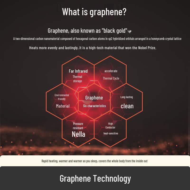 Beishanlang Winter Graphene Thickened Sleeping Bag