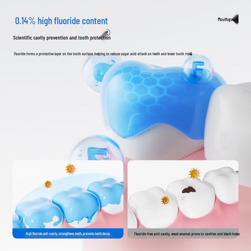 Canban Fluoride Whitening Fresh Breath Toothpaste