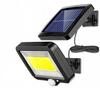 Oświetlenie LED – Lampy solarne LED