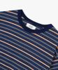 STUDIO TOMBOY Multi Stripe Crop Short Sleeve T-Shirt_Navy 9176222991