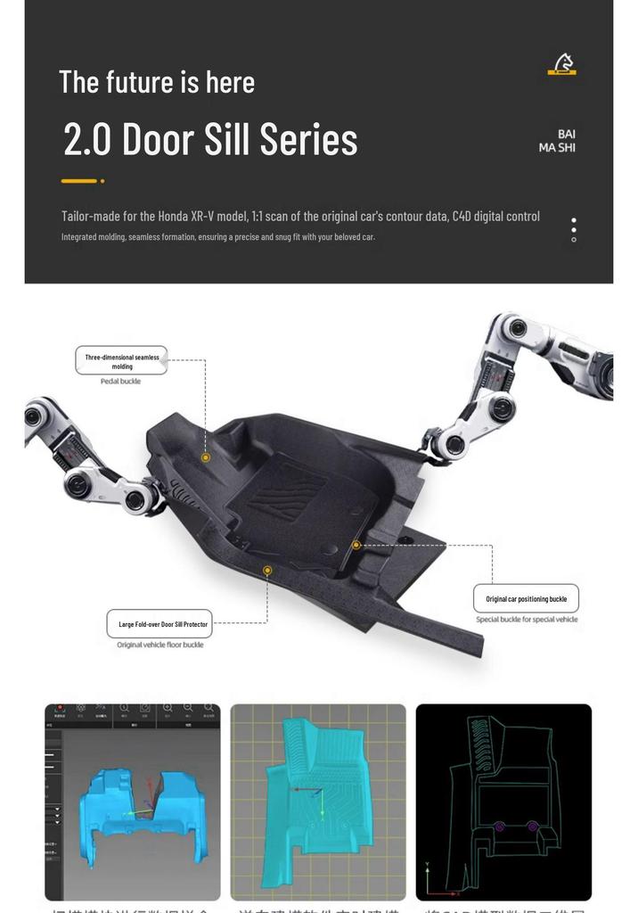 Honda XRV Floor Mats (2015-2024 Models) - Fully Enclosed TPE, Dongfeng Modified, Car-Specific.