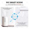 EWelink Zigbee Temperature And Humidity Sensor Indoor Thermometer Detector Monitor Smart Home Works With Alexa Google Assistant