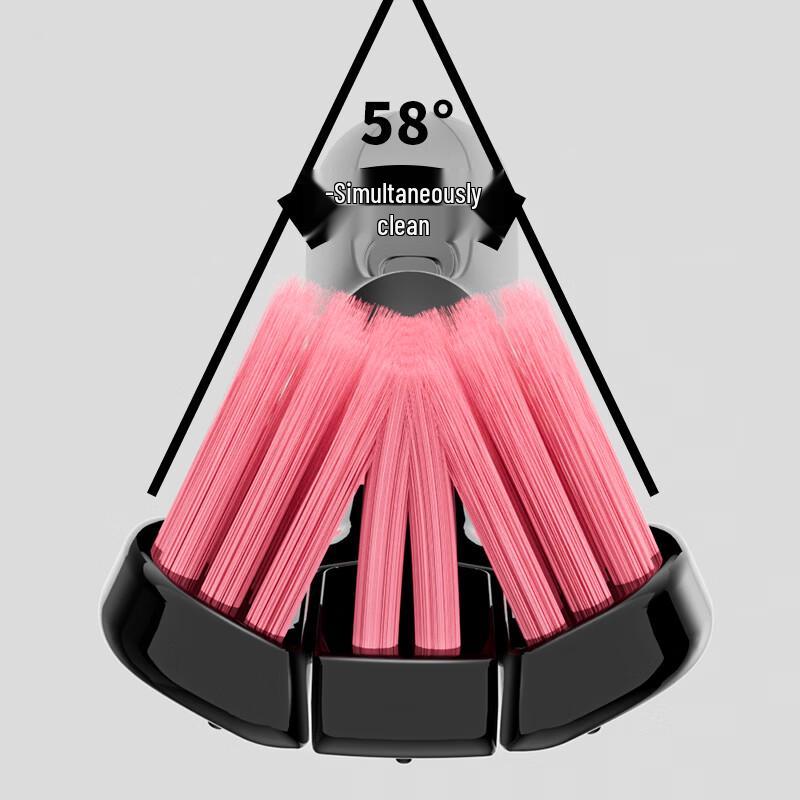 RAOYI 360-Degree Three-Sided Soft Bristle Toothbrush