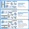 Set of 2 Temporary Tattoos National Flag Decals for Face and Arm, Body Decoration for Football Supporters for Sporting Events