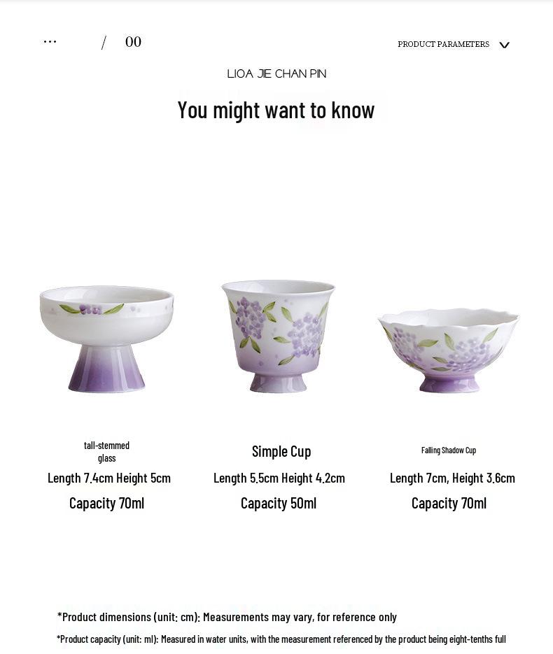 Hand-Painted Hydrangea Tea Cups Gift Set: Women's Kung Fu Tea Pair for Business and Souvenir Gifts