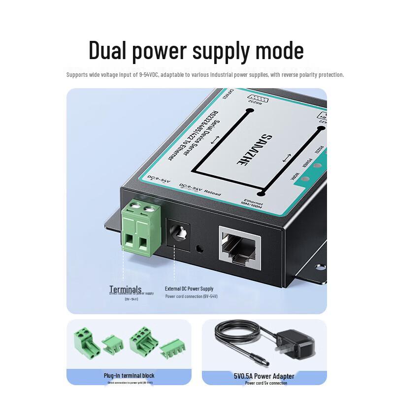 SAMZHE Industrial RS232/485/422 to 100M Ethernet Serial Server
