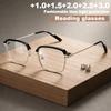 1pc Retro Metal Blue Light Blocking Reading Glasses Square Frame Photochromic Classic Clear Lens Readers For Women Men Daily Use