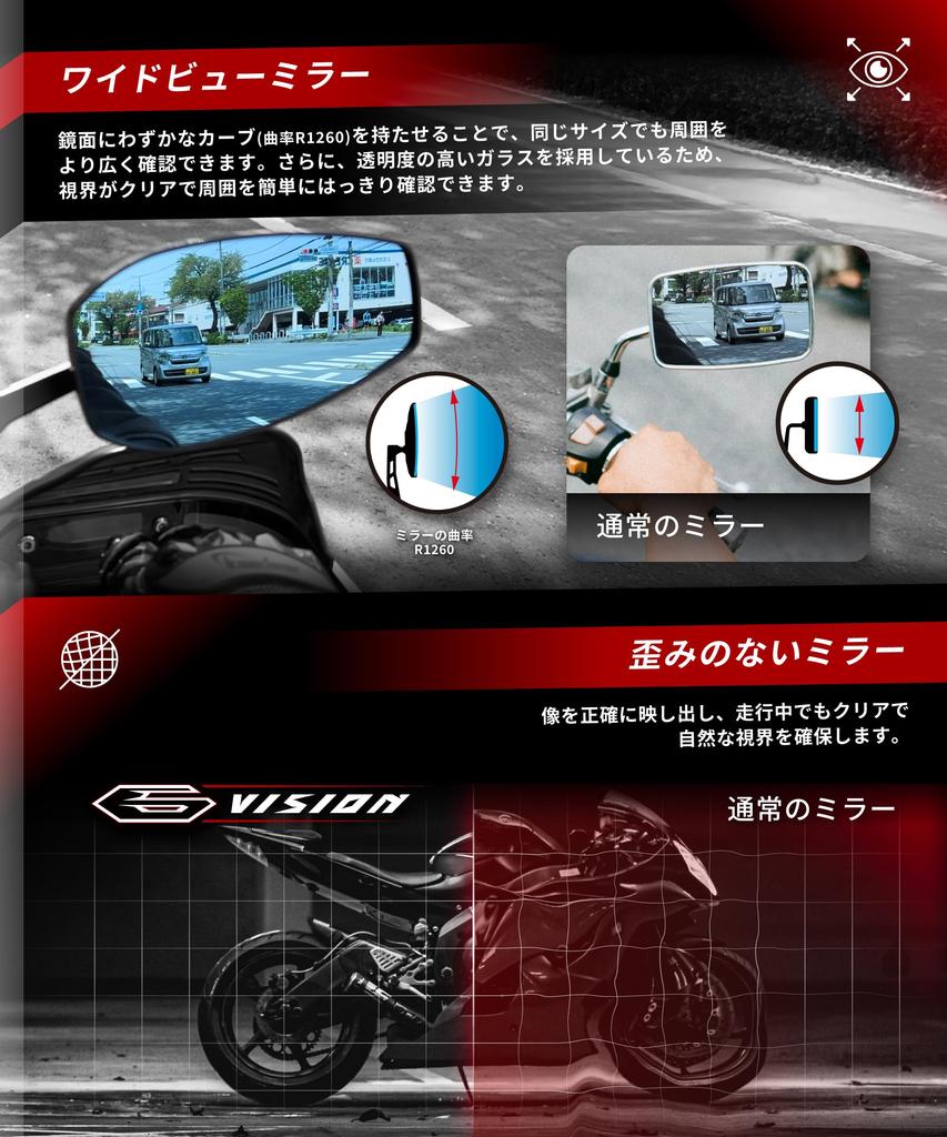 Kaedear Motorcycle Folding 10mm and Left and Right Universal Blue Aluminum Vehicle Inspection Black Super Clear Reduced CNC Rust Wide Six Vision