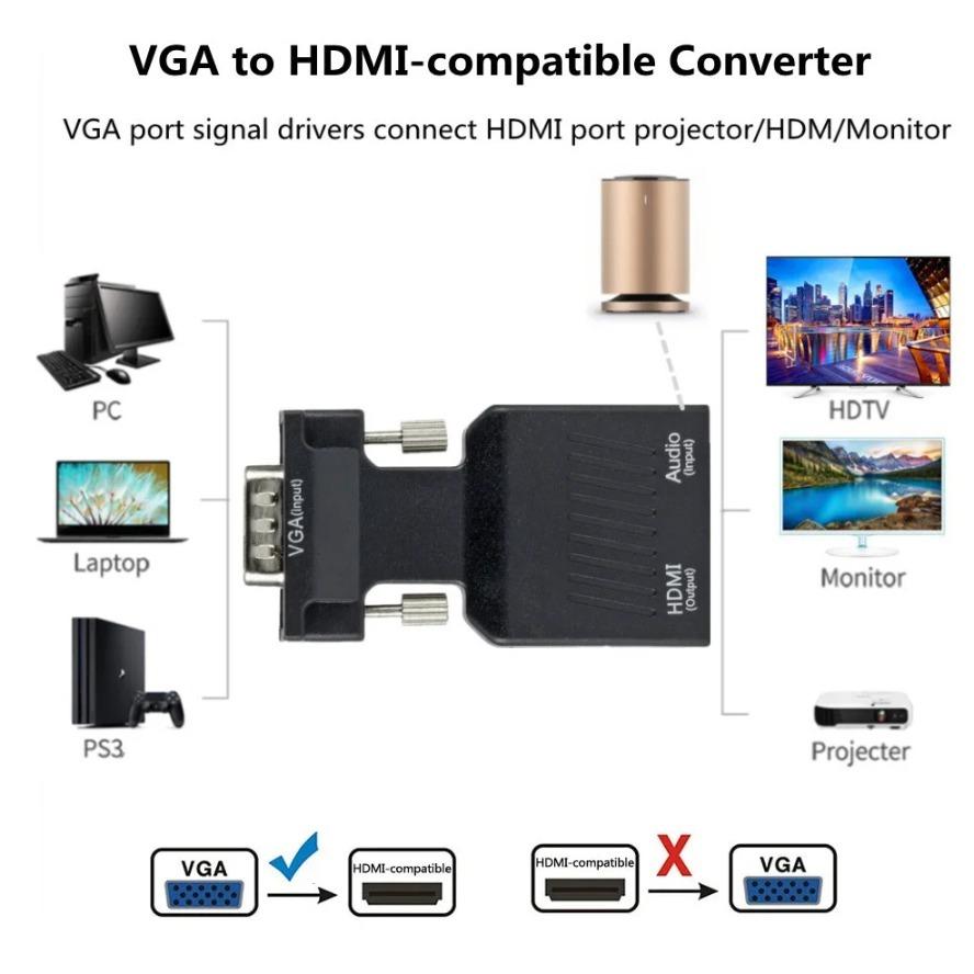 1080P VGA To HDMI‑Compatible Video Audio Converter, HDMI To VGA Adapter for PC Laptop Connecting To HDTV Projector