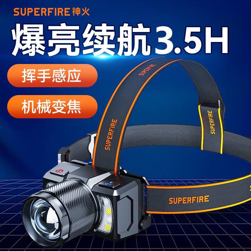 SupFire HL25-A Rechargeable Zoom Motion Sensor LED Headlamp