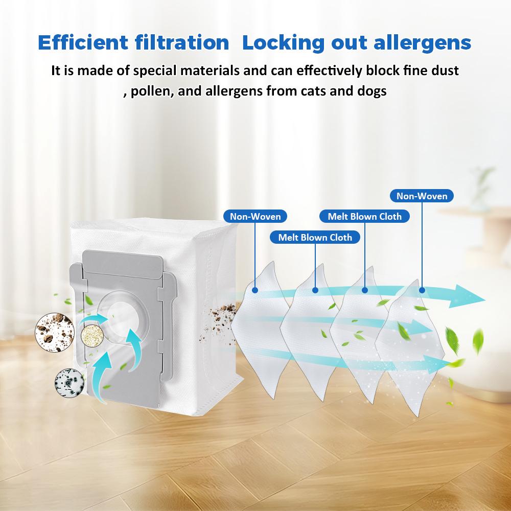 Disposable Dust Bag Replacement Accessories for iRobot Roomba i7 i7+ j7 j7+ E5 E6 E7 S9 S9+ i3 i3+ i4 i4+ i6 i6+ i8 i8+ Robot Vacuum Cleaner