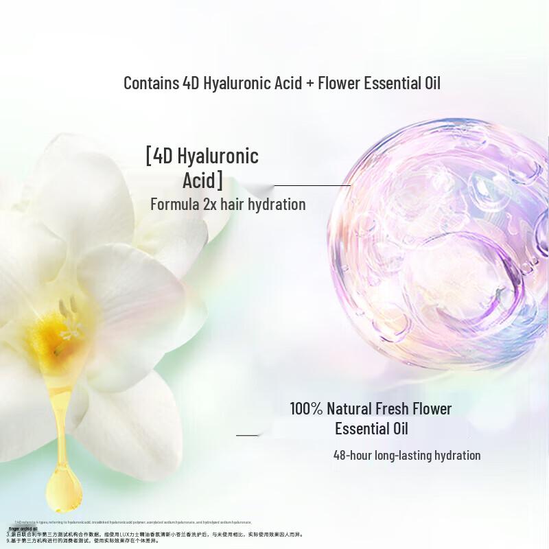 LUX Essential Oil Fragrance Freesia Shampoo