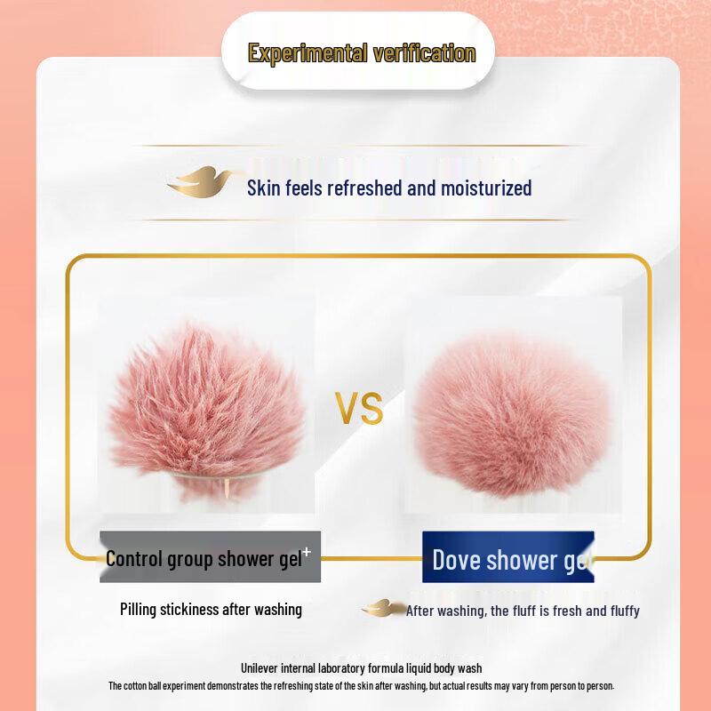 Dove Clear & Revive Refreshing Body Wash