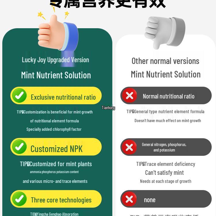 Organic Liquid Fertilizer for Hydroponic Mint and Potted Plants