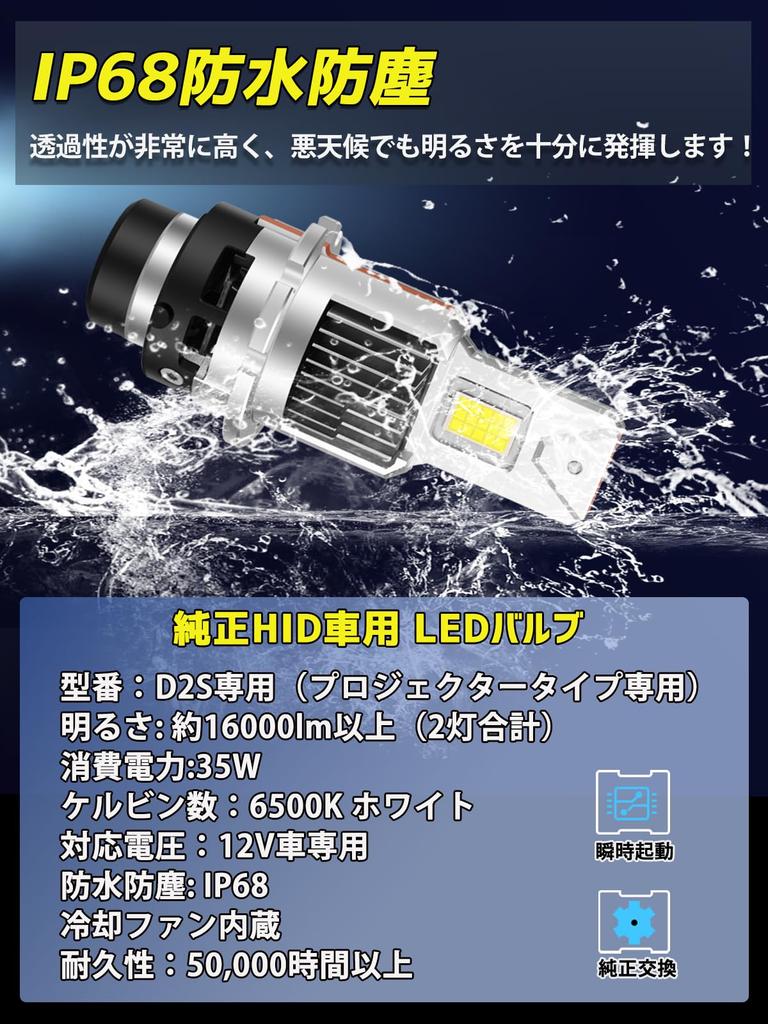 Briteye D2S LED 6500K Vehicle Inspection Compatible with D2S No Wiring Easily Convert Factory HID to D Fan Headlights, White, Compliant, Bulbs,