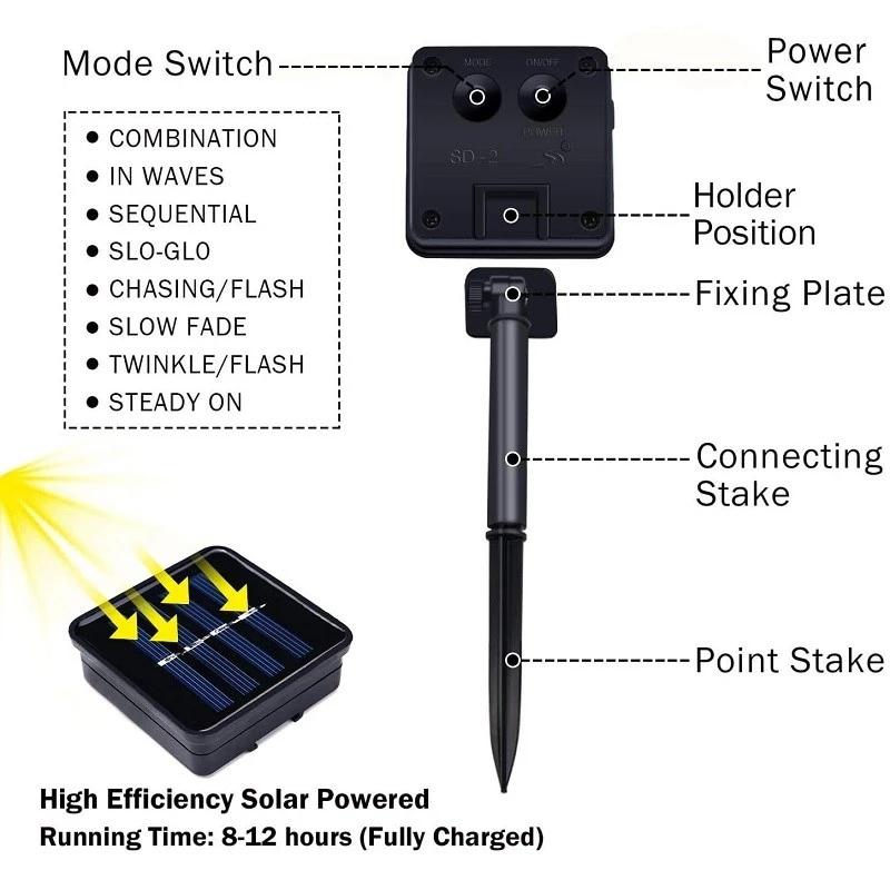 Solar String Fairy Light LED Waterproof Outdoor Garland Solar Power Street Lamp Festoon Christmas Party for Garden Decor