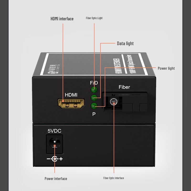 Zhongke Optoelectronics HDMI Fiber Optic Video Extender