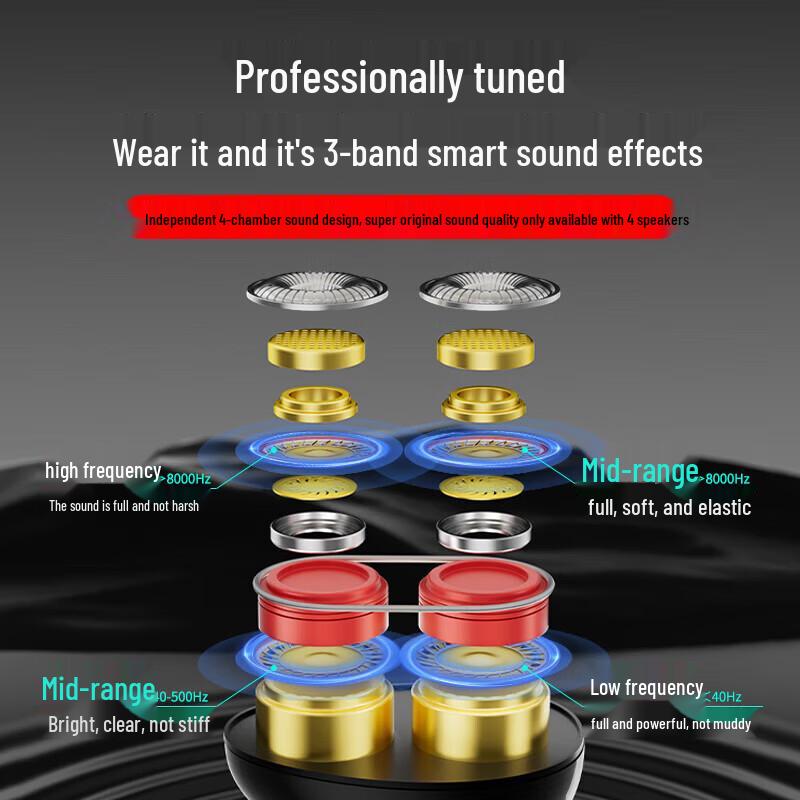 OKSJ Wireless Sports Neckband Earbuds