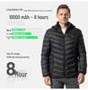 Smart Heated Winter Jacket - Hooded, Cotton, Electric Full-Body Warmth