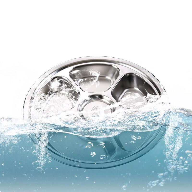Stainless Steel Round Divided Meal Plate