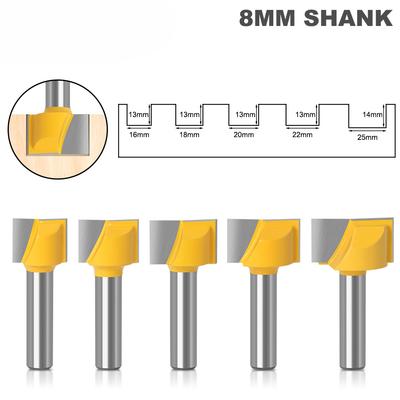 Příslušenství pro elektrické nářadí – Frézky