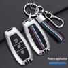Key Case for Beijing Hyundai: Elantra, ix35, Langdong, Mingtu, ix25, Yuedong, Reina Models