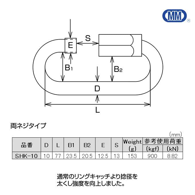 MM Mizumoto Machinery SUS304 Edelstahl Starker Ringverschluss SHK-10
