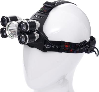 KD1247 Headlamp
