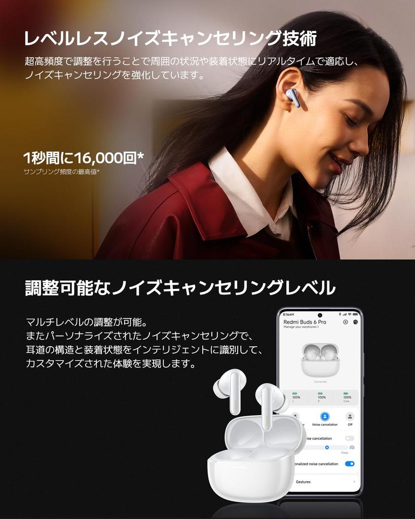 Xiaomi Redmi Buds 6 Pro Wireless Earbuds with Active Noise Cancellation up to Advanced Triple LDAC Wireless Up to 36 Hours of Music Google Fast Space