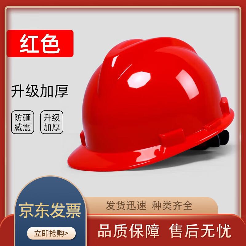 Customizable Safety Helmet